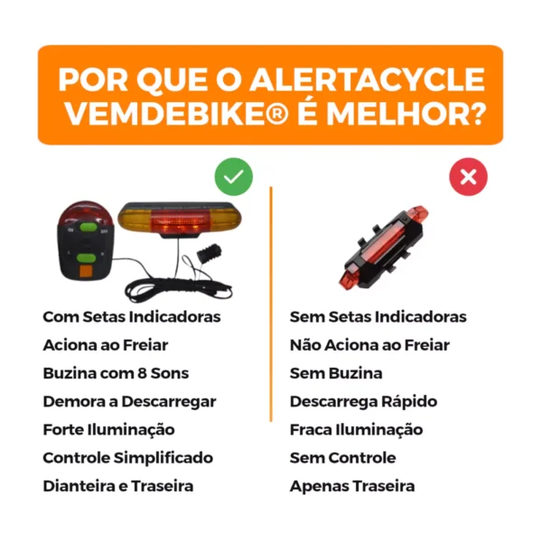 AlertaCycle® - (50% OFF) - Image 4