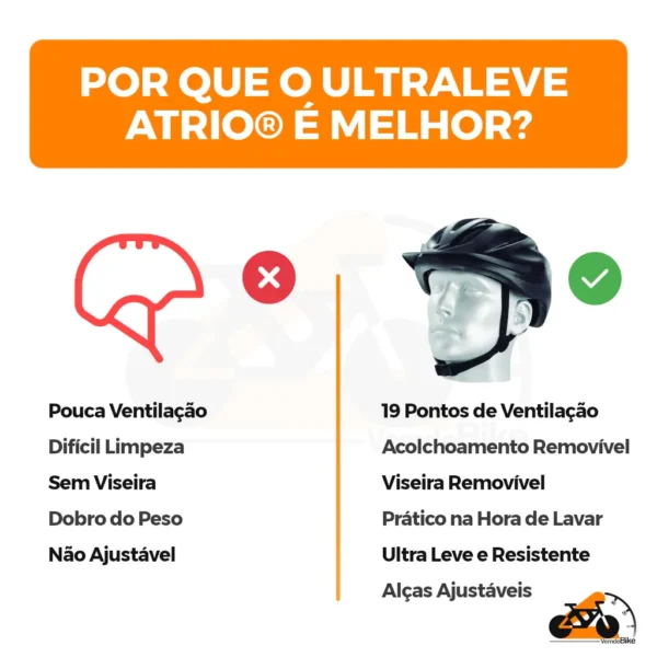 Capacete de Ciclismo UltraLeve Atrio® - 50% OFF - Image 4